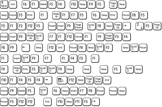 Keys PC E Alt D OT Std
